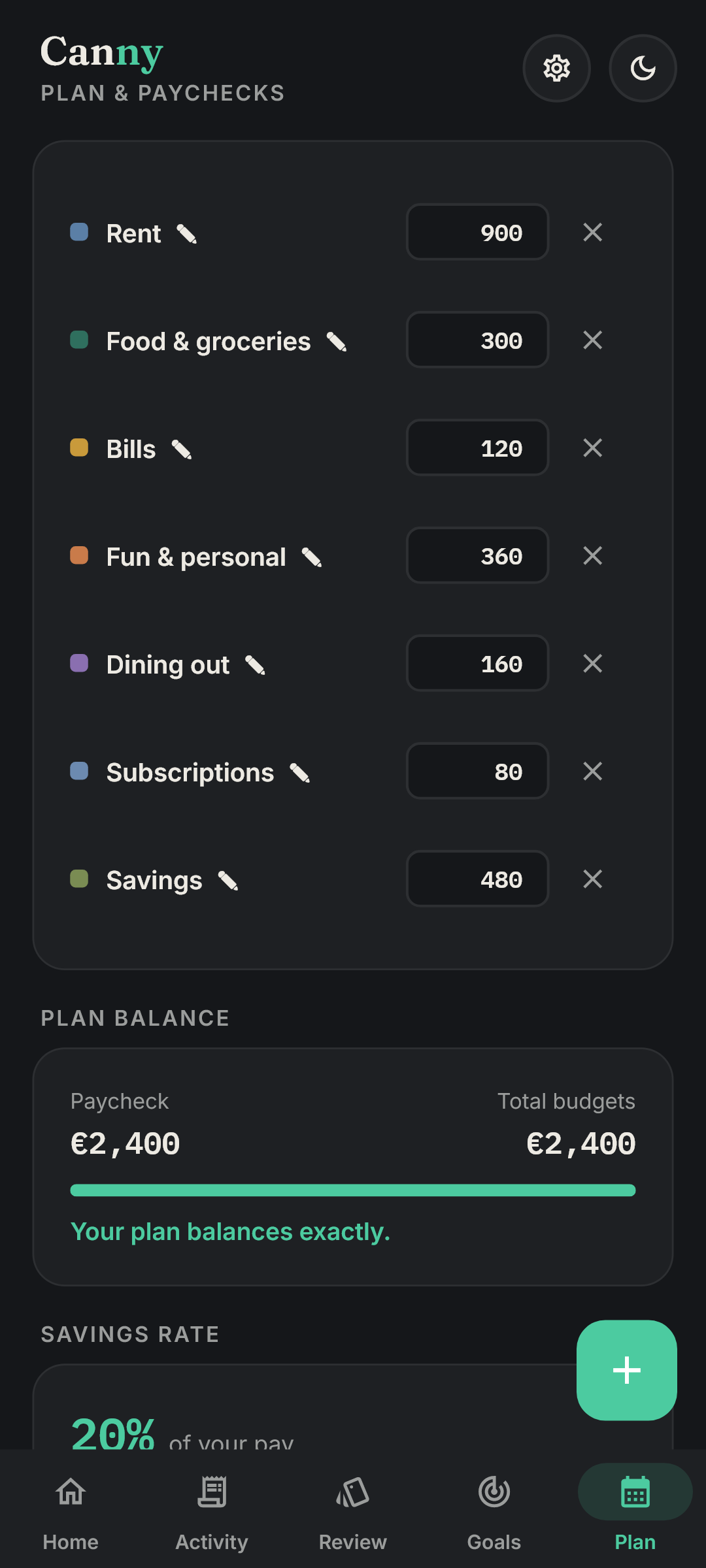 Canny's Plan tab: category envelopes tagged need, want or save — the plan balances exactly €2 400, with a 20% savings rate.